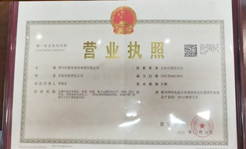 Honor and qualification