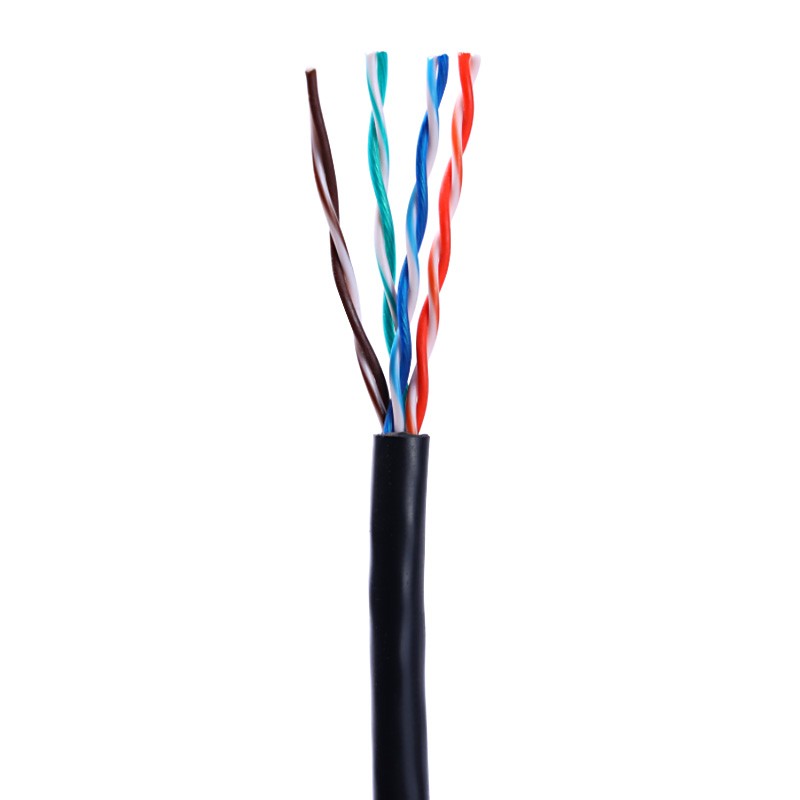 Network wire
